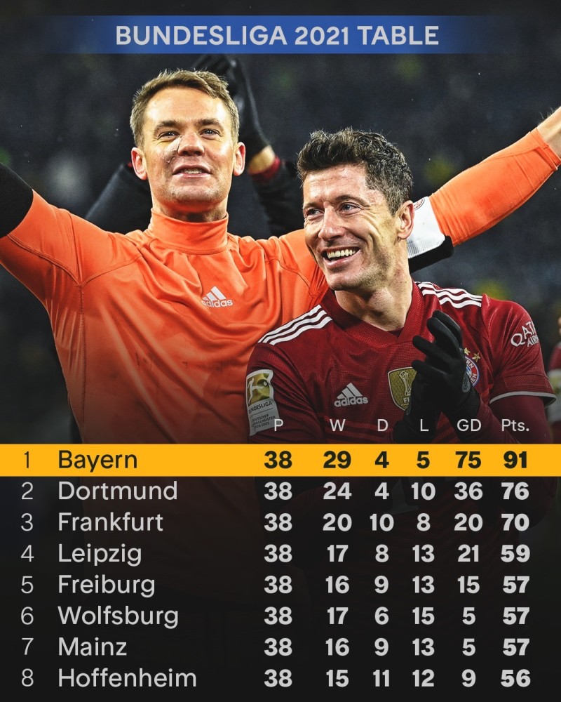 波尔图内部会议纪要流出——今晚刷新队史纪录，法甲使命明确，阵容厚度经受考验的简单介绍