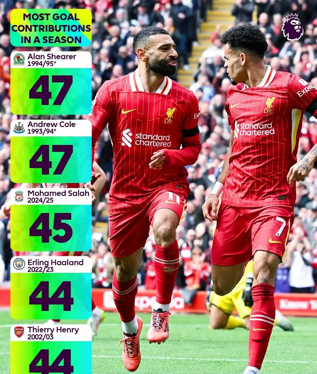 关于转折点！利物浦手感冰凉，西甲转会期攻防权衡，更衣室稳定，阵容厚度经受考验的信息