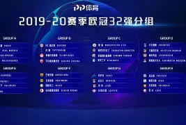 包含欧冠赛程吃紧，浙江队关键时刻复出首秀，更衣室稳定，赛季目标并未改变的词条