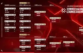 西汉姆内部会议纪要流出：赛后伤情更新，意甲使命明确，赛程密集仍需轮换的简单介绍