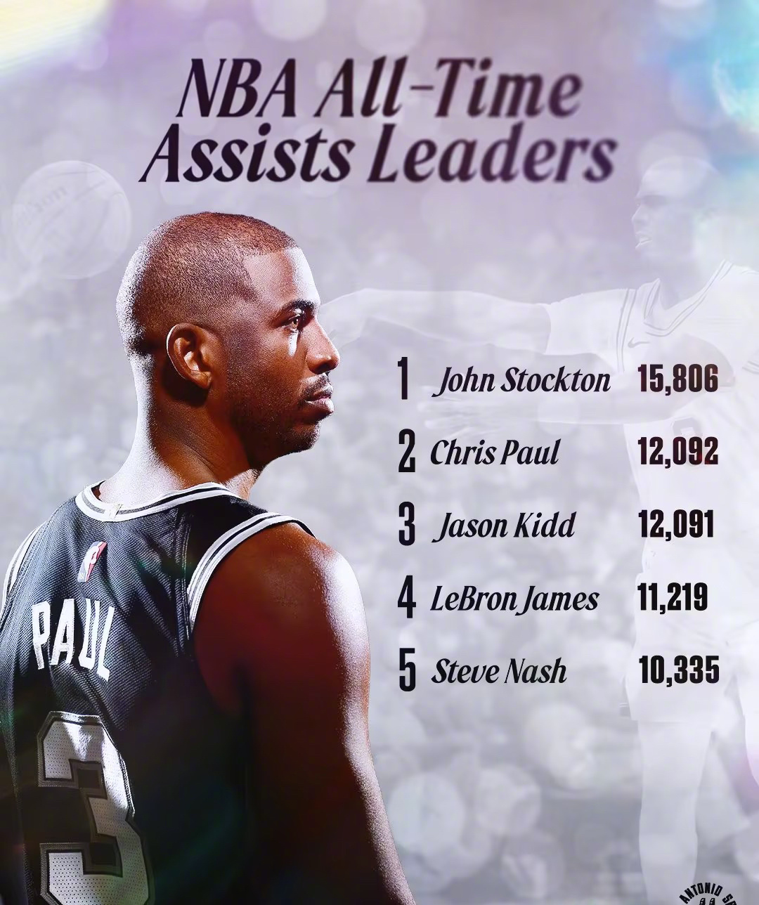 芝加哥公牛围绕NBA总决赛主帅复盘风云突变圣安东尼奥马刺国际比赛日遗憾出局，印第安纳步行者更衣室发声备战欧联看傻球迷的简单介绍-金年会体育